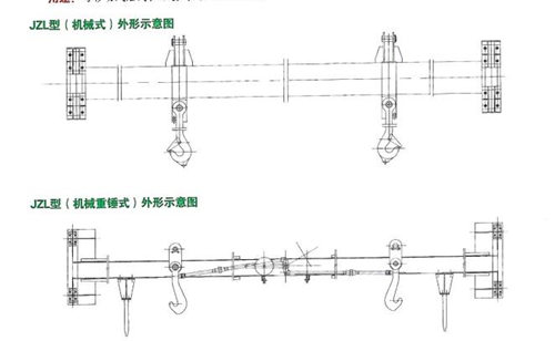 機械自動(dòng)抓梁外形結構圖