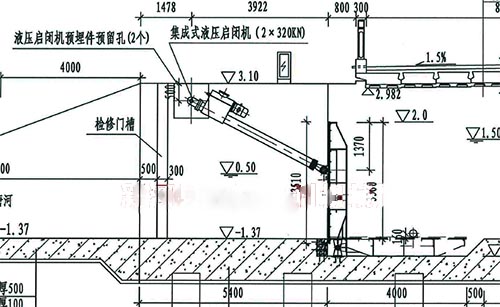 25m液壓翻板閘門(mén)工作原理